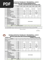 B.Tech Institute Fee Structure For 2023 24 Admission v2