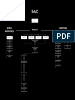 Organograma Da Produtora