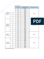 Summary Hasil Uji Kasus