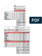 Evaluación de Pistas y Veredas - Contrata