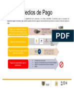 Medios de Pago Habilitados