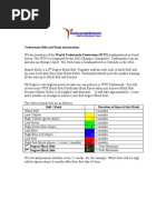 Taekwondo Belt and Rank Information