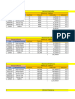 Proyecto Logisticay Cadena de Suministros