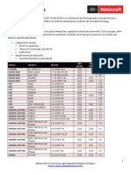 0w-20-api-sp-sae