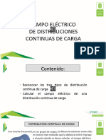 04.1. (InterProf) Campo Eléctrico de Distribuciones de Carga. Presentación
