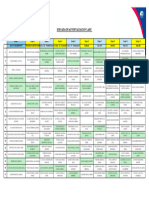 Grupos (10) Docentes Pyp 2024