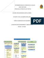 Descencadenantes Del Parto