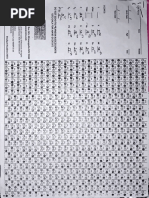 NEO PI-R Personality Inventory Questionnaire | PDF | Cognition ...