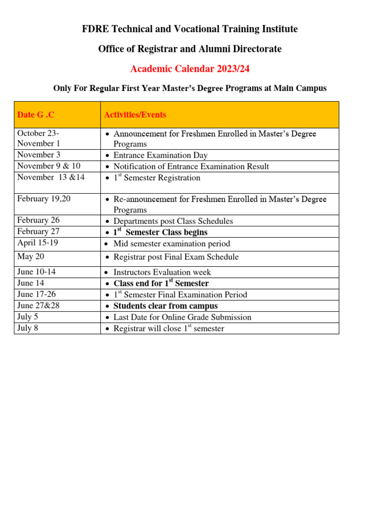 FDRE Technical and Vocational Training Institute Office of Registrar ...