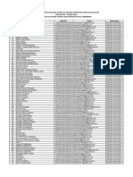 Data Peserta Seleksi Tertulis Online - Op. Track Excavator