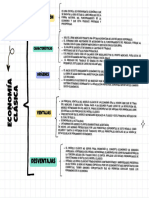 Grafica Cuadro Sinoptico Tendencias de Diseño Profesional Crema