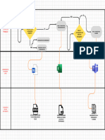 Herramientas Utilizadas Apps