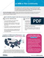 Fact Sheet - 340B State Profiles - West Virginia - 2024