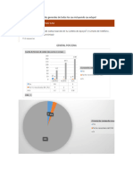 Resultados Encuesta Satisfacción