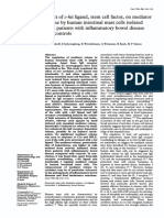 Effect of C-Kit Ligand, Factor, Release by Human Inflammatory