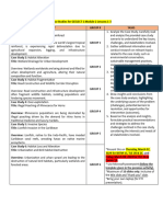 Case Studies Module 2