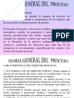 Diapositivas Teoria General Del Proceso Actualizadas C. G. Del P.