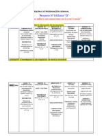 Proyecto N°2 Esquema de Programacion Semanal Del 01 de Mayo Al 03 de Mayo