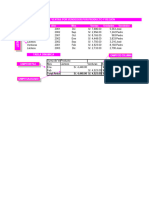 Semana 5 Tablas-Dinamicas-4b 0205