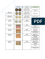 TABLA INGLÉS