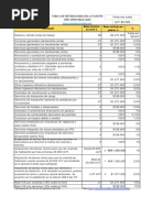 Tabla Retencion en La Fuente y ReteICA 2026 | PDF
