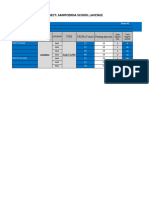 Product Mapping Material Plumbing