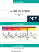 Evolución Del Derecho-Romanización-Visigodos