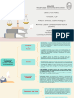 Derecho Penal