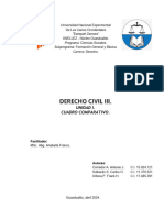 Actividad I - Cuadro Comparativo - DERECHO - CIVIL - III - GDTO - MODULO I