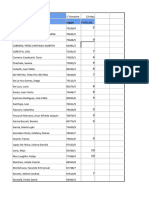 Psiq 1 Malvinas 23 May Notas