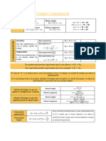 Formulas Unidad 1