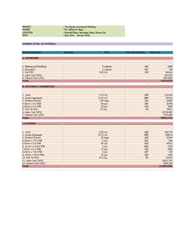 estimates-pdf-building-engineering-building-materials