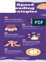 6 Speed Reading Strategies Infographic - 20240405 - 052102 - 0000