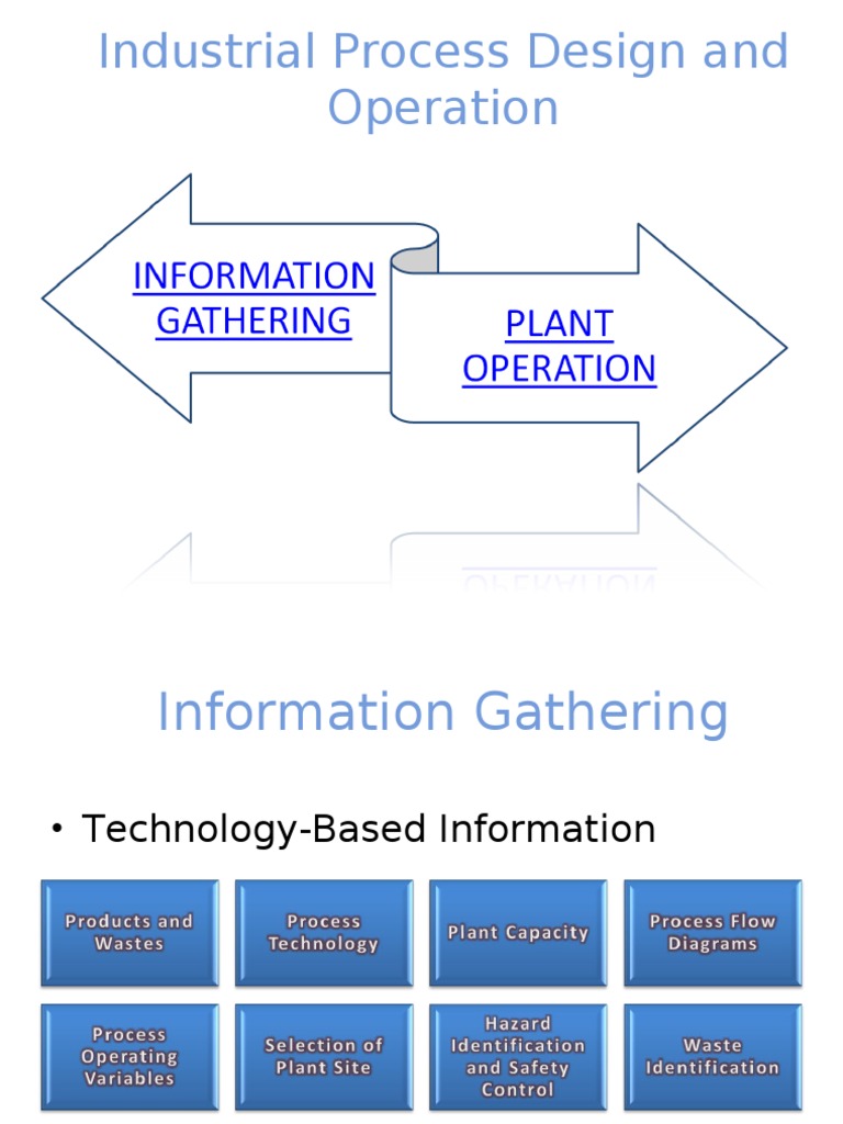 Industrial Process Design and Operations Guide | PDF | Technology ...