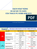 SO DO TO CHUC THACO PC KVBB (10.3.2015) - Dam Dinh Thong