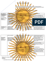 PROYECTO Un Sol para Mi Bandera