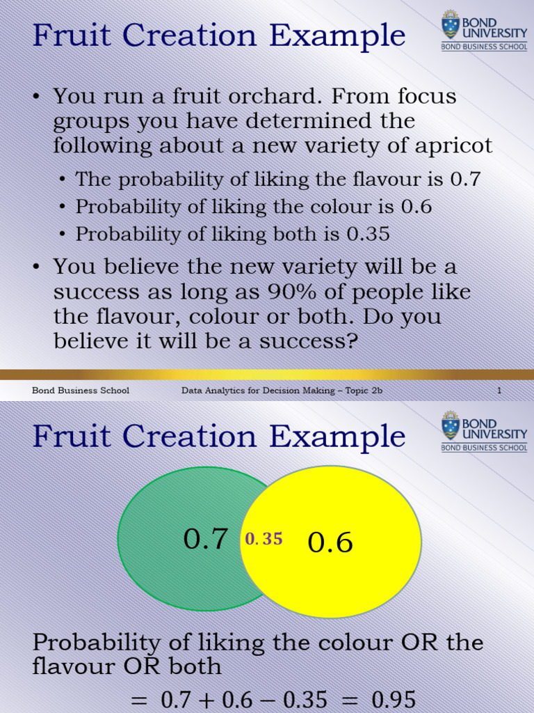 Fruit_Orchard_Example PDF