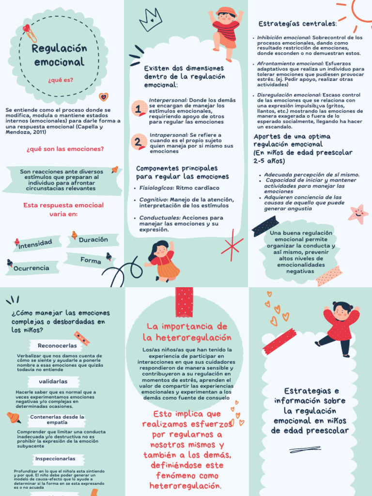 Estrategias de Regulación Emocional en Niños | PDF | Las emociones ...
