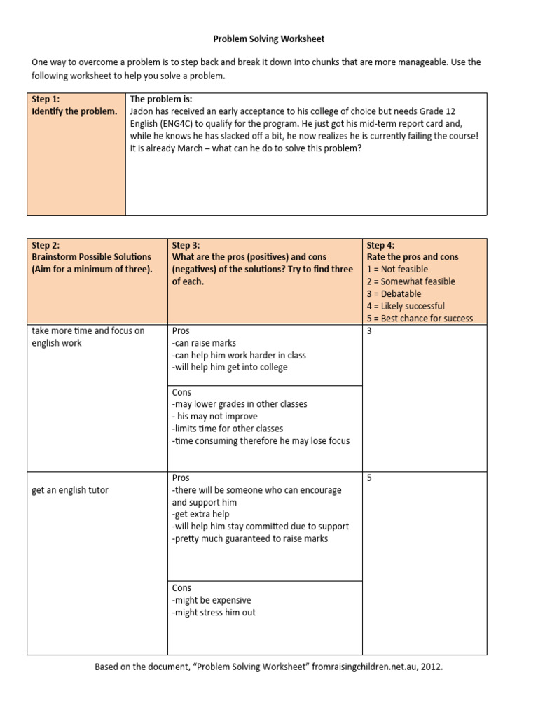 Problem Solving Strategies for Students | PDF | Brainstorming | Social ...