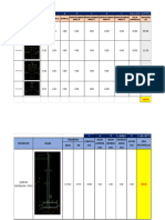 Areas, Perimetros de Columnas en Modulos