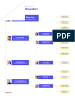 Company Organizational Chart