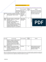 Modelo Tabela Quantitativa Exercicio Especializacao