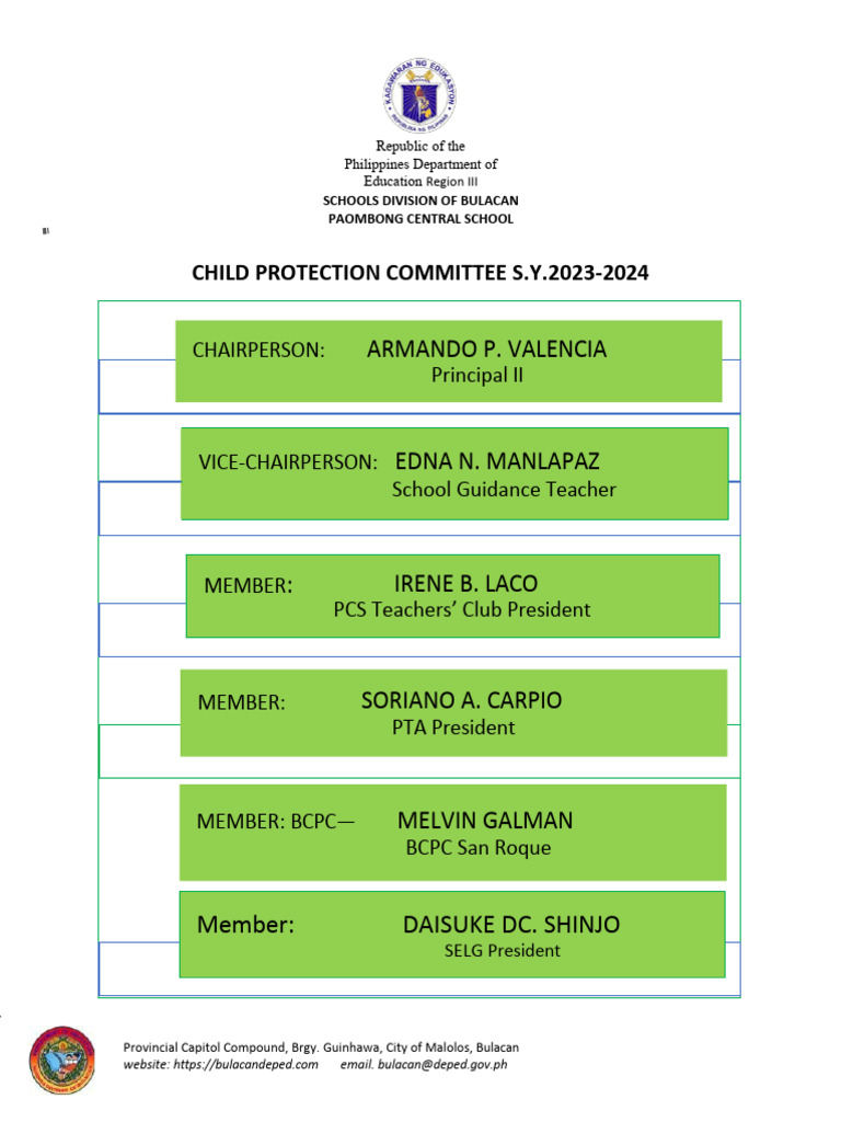 CPP Committee Composition | PDF | Leadership