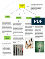 annotated-Factores%20del%20desarrollo%20humano