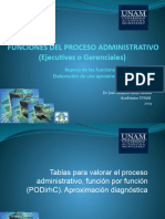 P15 T 1, 2, 3, 4y 5. Análisis de Componentes Por Cada Función Ejecutiva o Gerencial - Aprox Diagnóstica Ev-Final