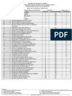 Classificados Adição-mudança Categoria - 10ª Região