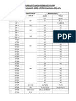 KP DLM Modul Pemugaran Literasi