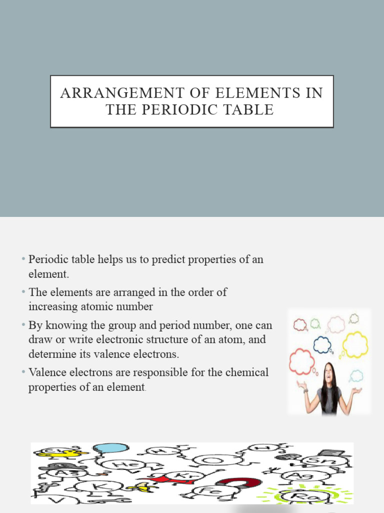 Understanding the Periodic Table Elements | PDF | Periodic Table ...