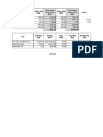 Reaksi Pile Cap STA. 1+350 (20231222)