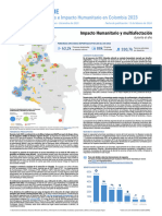 Informe de Tendencias e Impacto Humanitario en Colombia Ene-Dic 2023